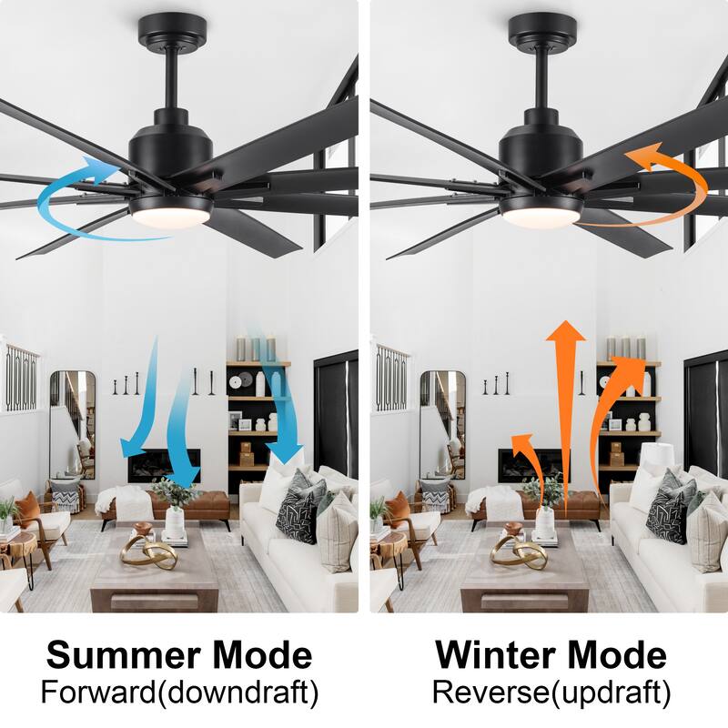 YUHAO Modern 72 inch Outdoor/Indoor Windmill Integarted LED Large Ceiling Fan Lighting with DC Motor,Remote Control