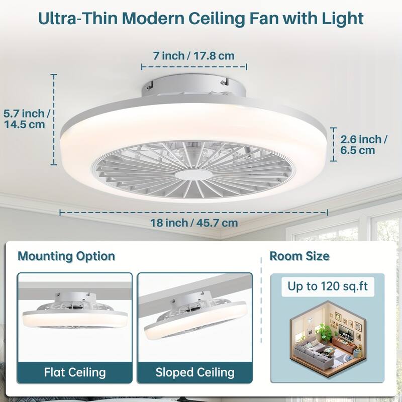 18-in Low Profile Indoor White Caged Ceiling Fan with Light and Remote Control, Integrated LED Included - 18