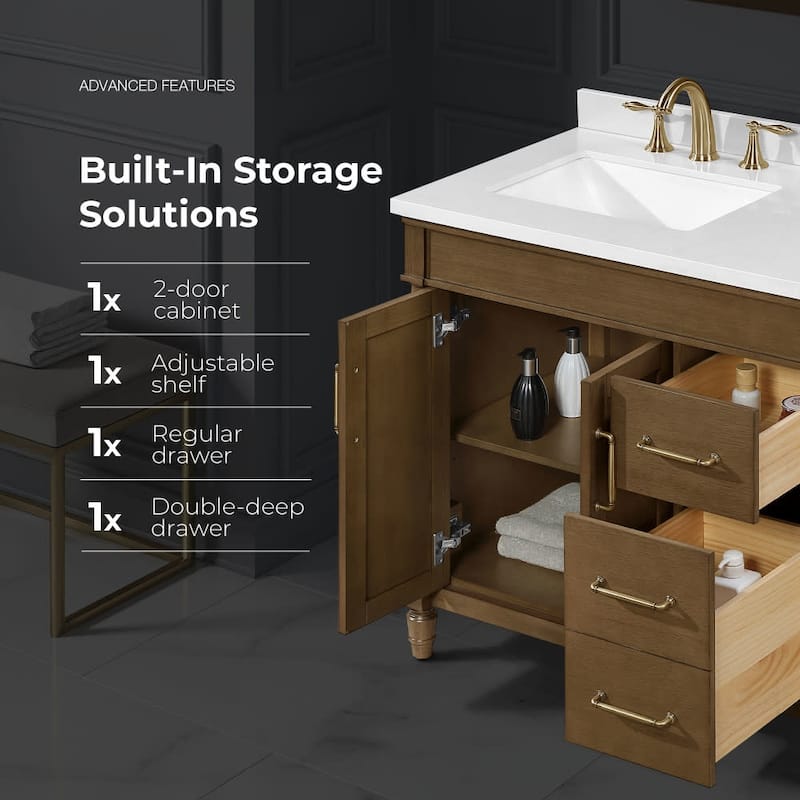 Ove Decors 15VVA-HIGH36 Salisbury 36" Free Standing Single Basin
