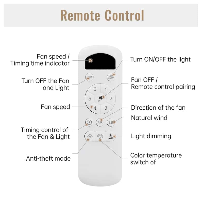 56 Inch Modern Design Flush Mount Ceiling Fan with Light and Remote Control, 3 Solid Wood Blades Reversible DC Motor Black