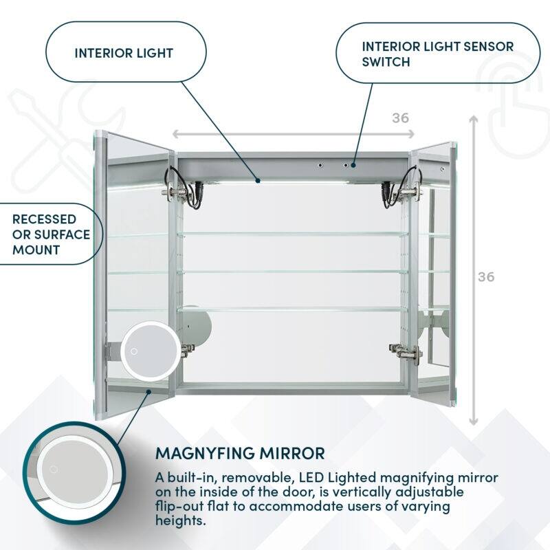AQUADOM Royale Plus 36W Bathroom Led Lighted Medicine Cabinet Defogger, 3X LED Adjustable Magnifying Mirror, Electrical Outlets.