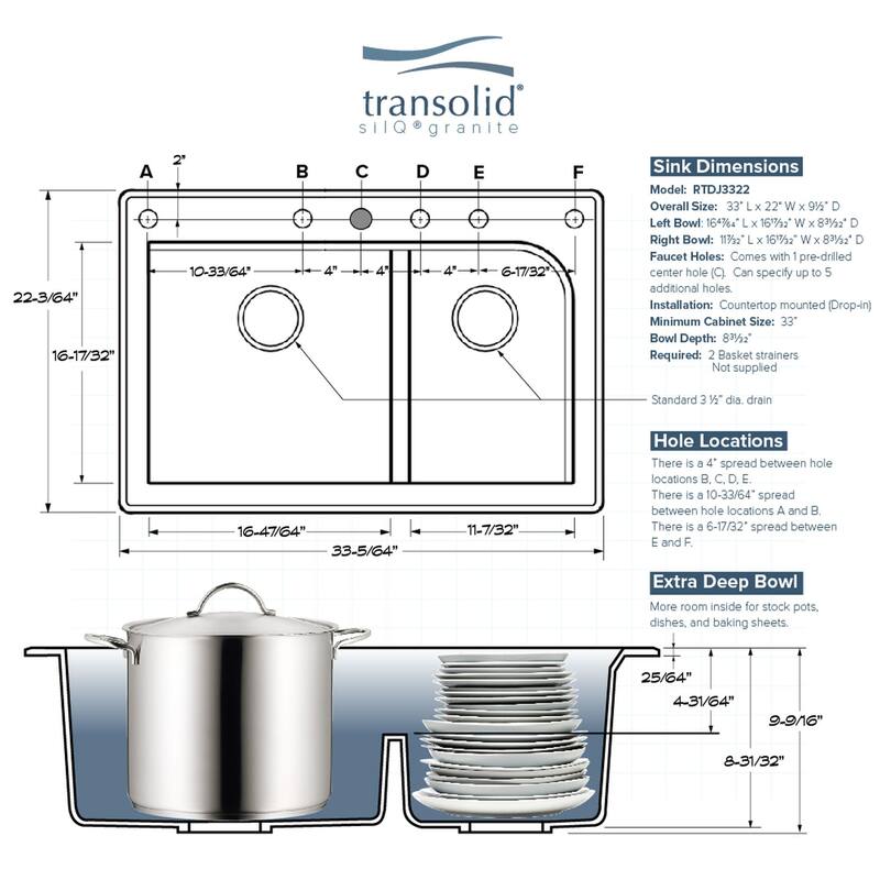 Transolid K-RTDJ3322 Radius 33" Drop In Double Basin Granite Kitchen