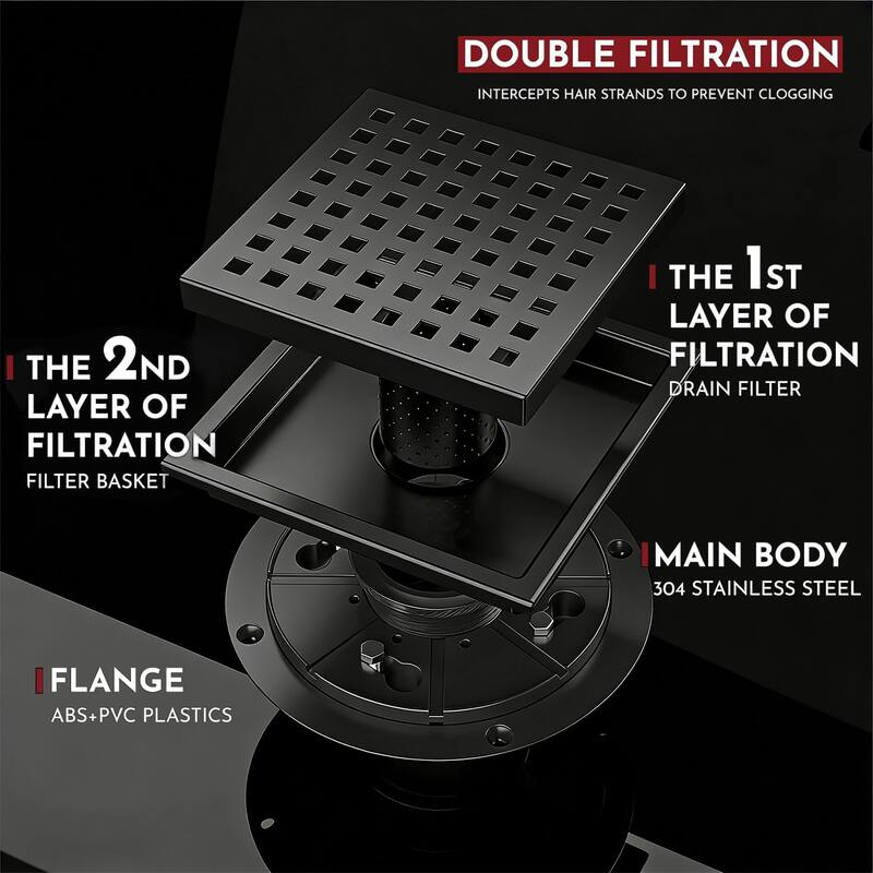 6-Inch Square Shower Floor Drain, Quadrato Pattern Grate - 6 inch