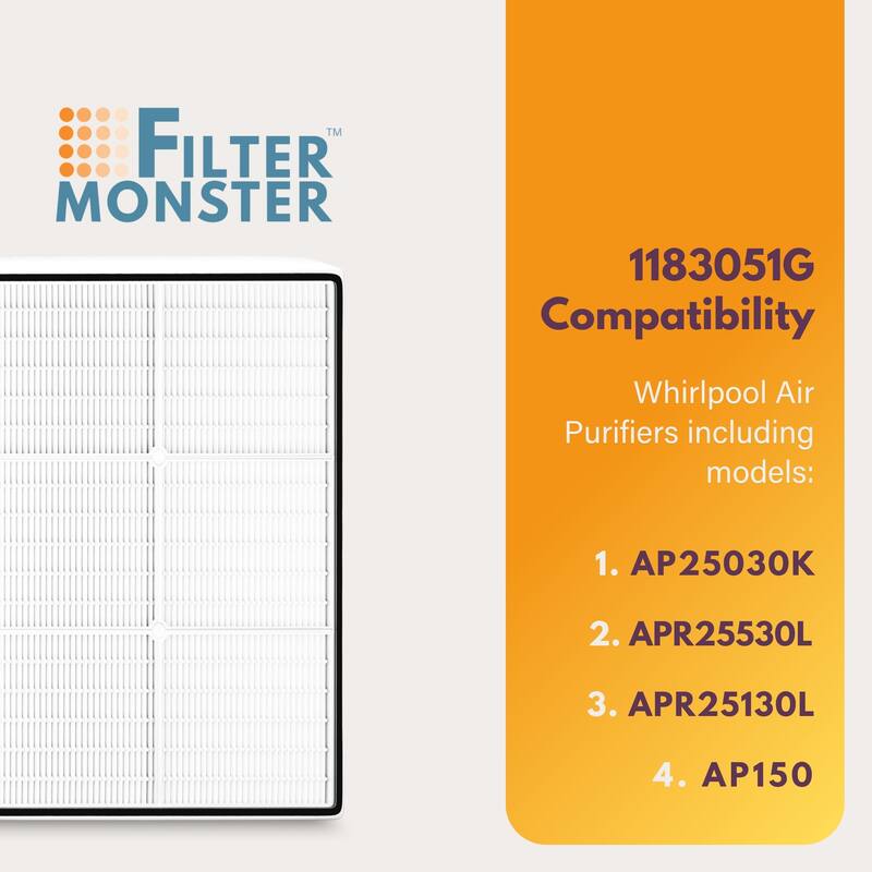 Filter-Monster Replacement Compatible with Whirlpool 1183051K Filter