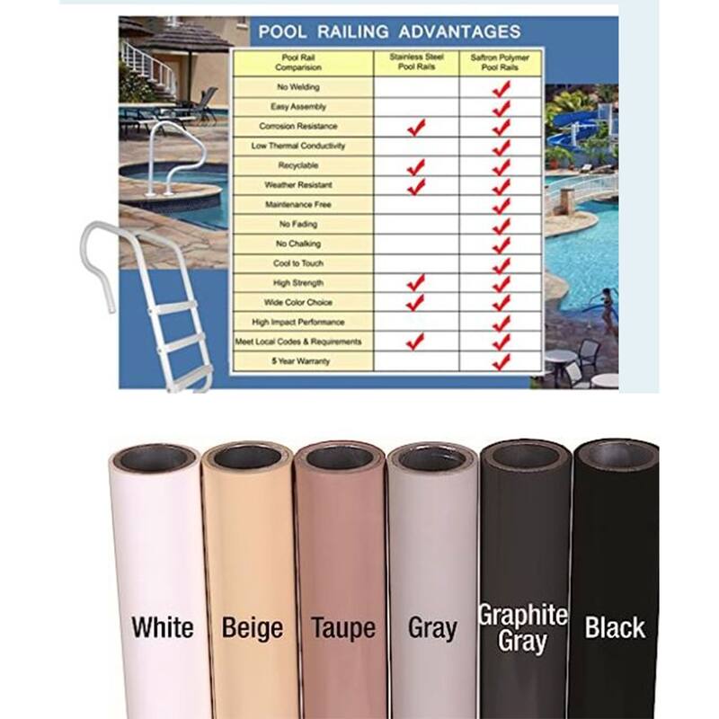 Saftron 48"x32" 4 Bend Figure 4 Metal InGround Pool Return to Deck Rail, White - 17.5