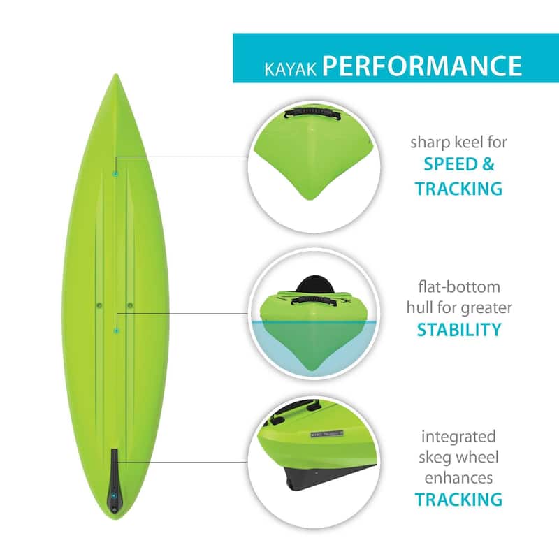 Lifetime Revel 103 Sit-In Kayak