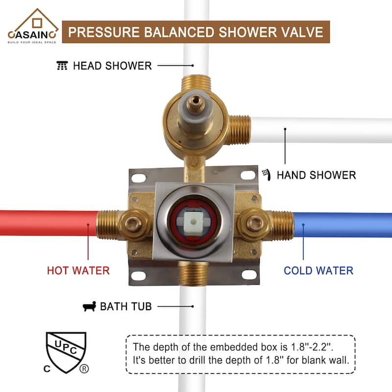 3-Function 10-In Wall Mounted Shower System
