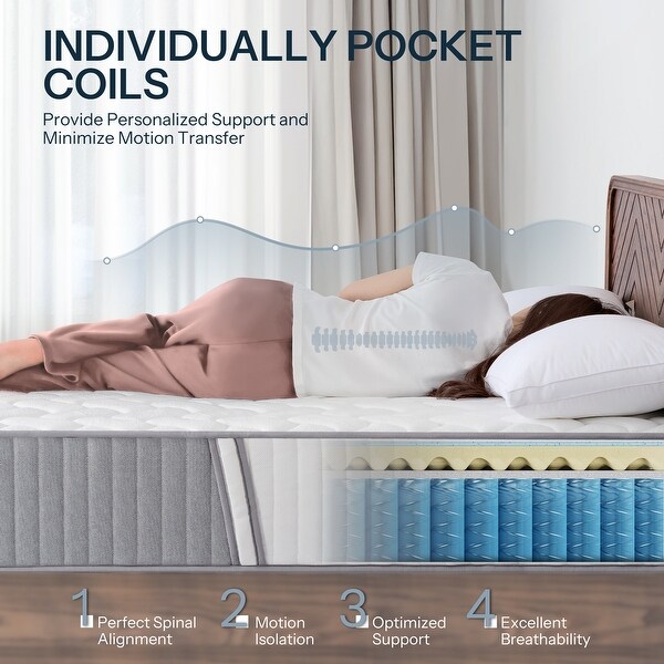10 Inch Cooling-Gel Innerspring Memory Foam Mattress, Assembled In