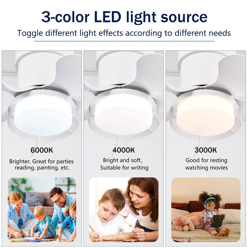 Flush Mount Ceiling Fan with 3 Color Temperatures Light & 6-Speed Remote Control DC Motor, Timer Function