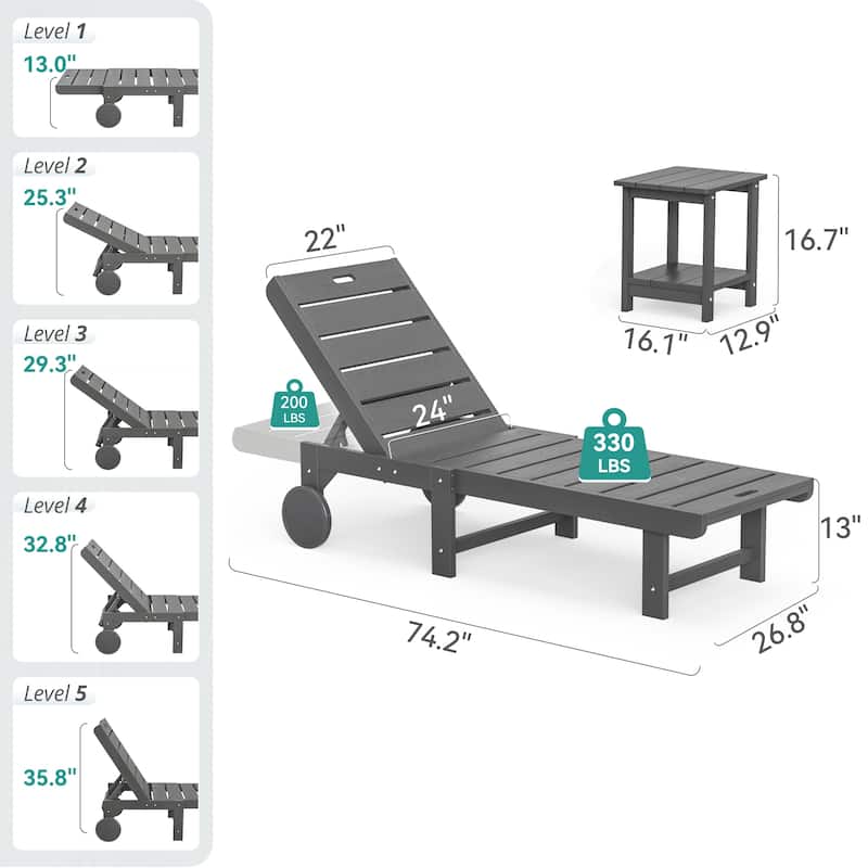 LUE BONA Outdoor Chaise Lounge Plastic Patio Chaise Lounge Chairs with Side Table