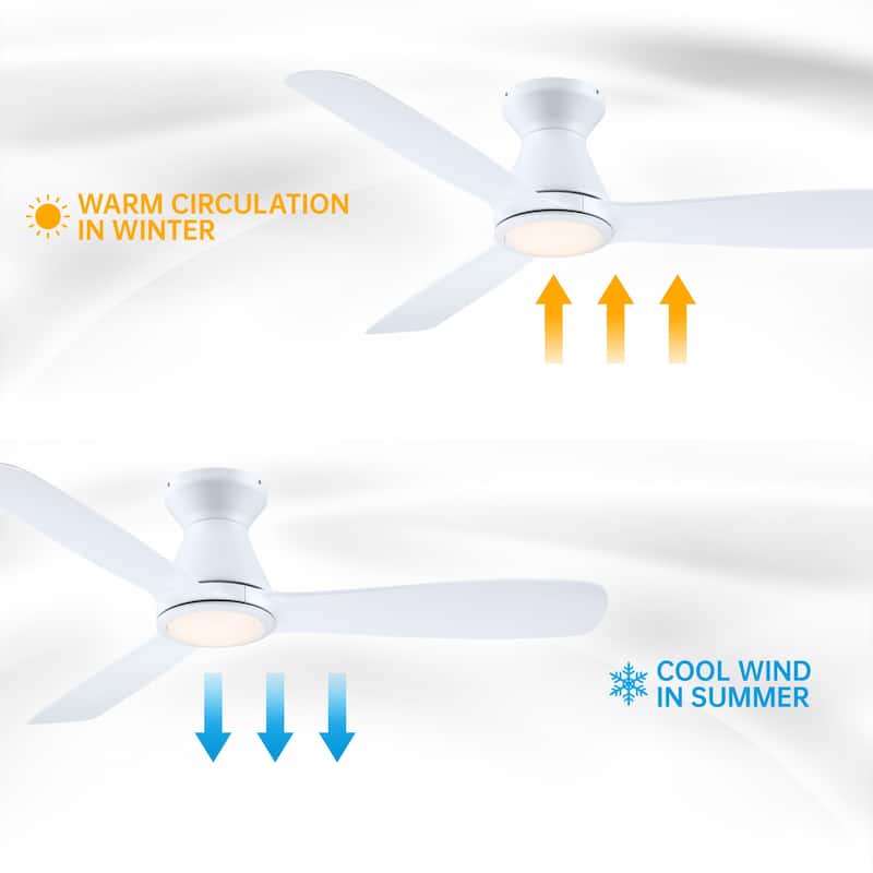 52" White Modern Timer Hugger Flush Mount LED Ceiling Fan with 6-speed DC Motor and Remote