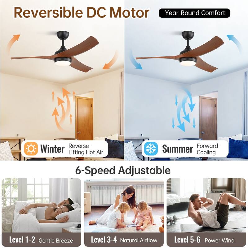 Sofucor 52 Inch Ceiling Fan with Light Remote Control,Airflow 6000CFM 3-Timer with ABS 3 Blades Reversible DC Motor