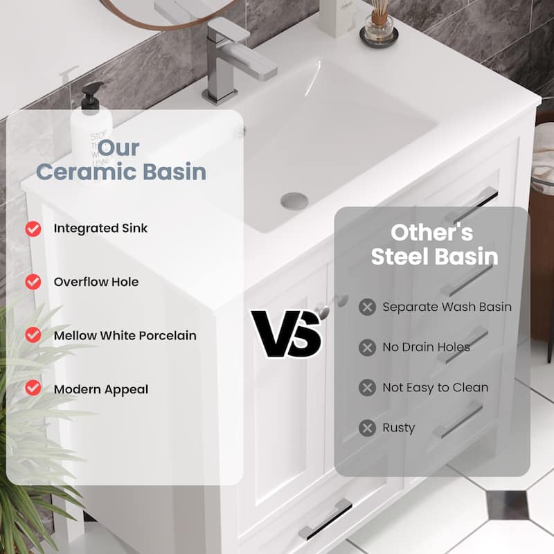 EROMMY All-in-One Bathroom Vanity with Ceramic Sink, Soft-Close Storage Cabinet & Drawer, Glossy Countertop, White