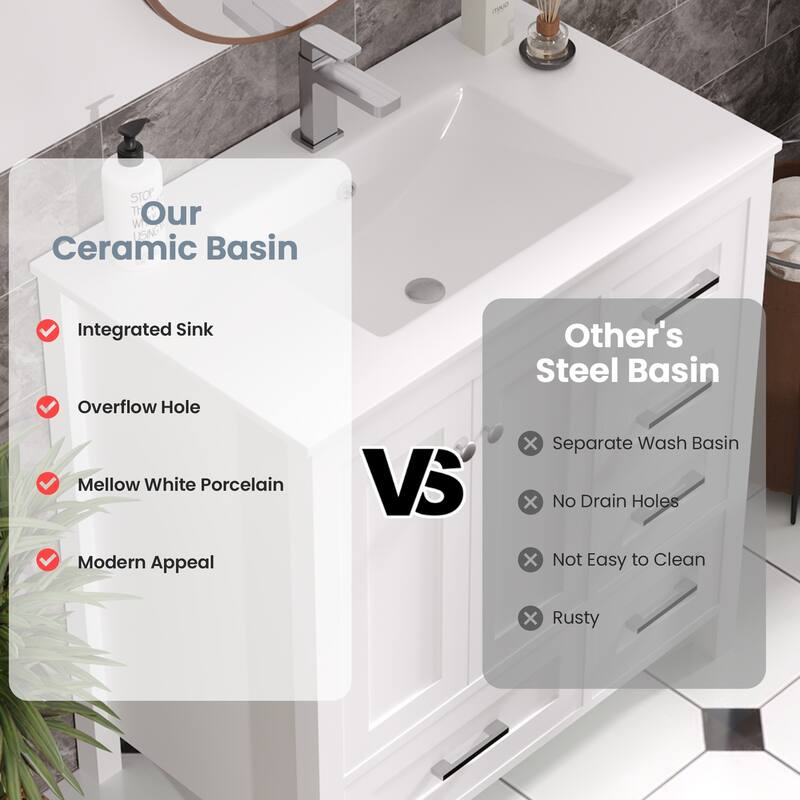 Modern Bathroom Vanity with Ceramic Sink, Soft-Close Storage Cabinet and Glossy Easy-Clean Countertop