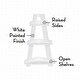 preview thumbnail 4 of 7, RiverRidge Kids 3-Tier Corner Shelf Display Stand for Playrooms - White