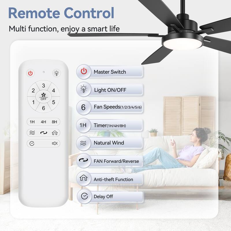52" Black 5-Blade Integrated LED Ceiling Fan with Light and Remote