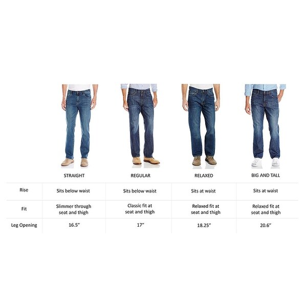 difference between regular and straight fit jeans