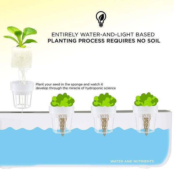 Shop Ivation Herb Indoor Garden Kit Overstock 30388800