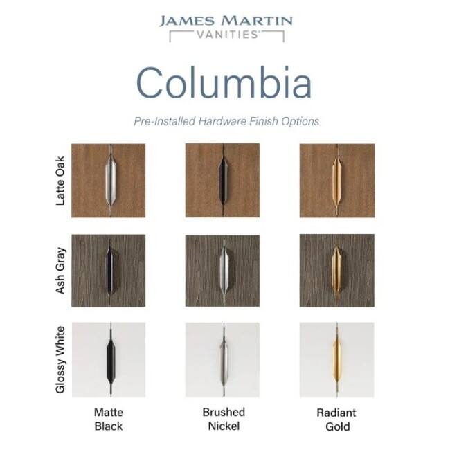 James Martin Vanities 883-B31.5 Columbia 31-1/2" Stainless Steel Base