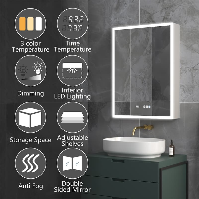 ExBrite Led Lighted Medicine Cabinet Recessed or Surface with Mirrors