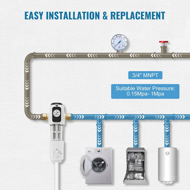 Spin Down Filter for Whole House Water Filtration Systems