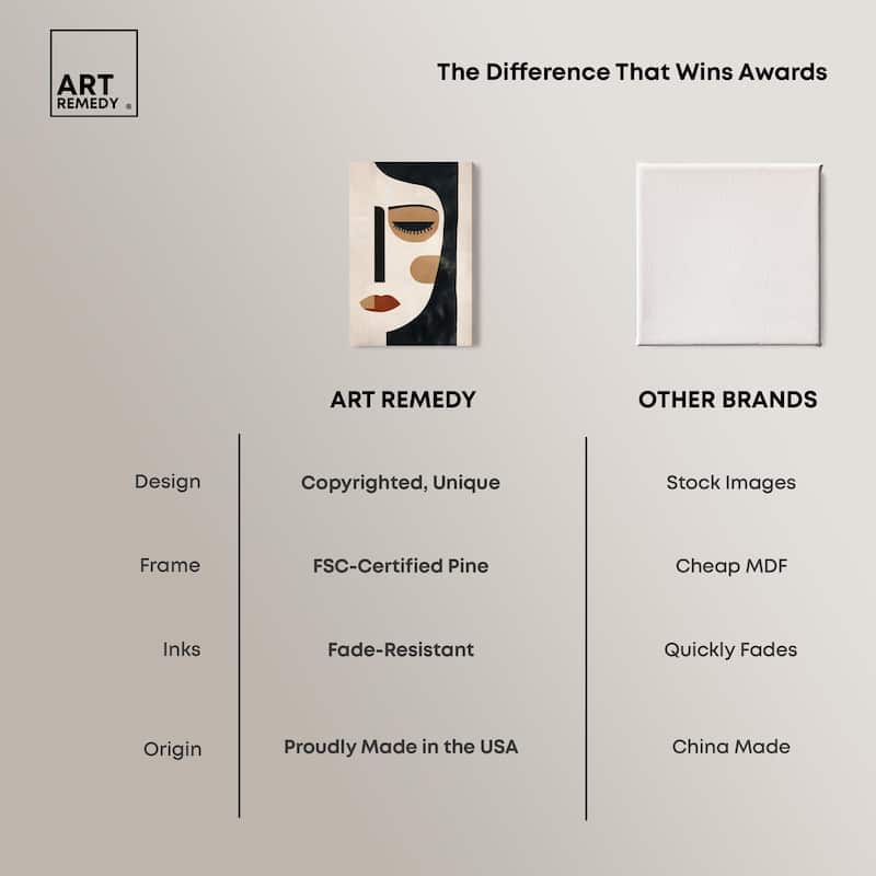 Face Moderne II Canvas by Art Remedy, Gallery Wrapped