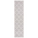 preview thumbnail 54 of 104, SAFAVIEH Amherst Blanch Modern Rug 2'3" x 9' Runner - Light Grey/Beige - Runner