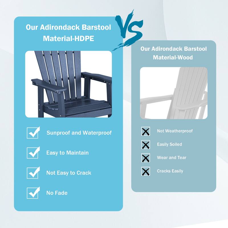 Aoodor Tall Adirondack Chairs Set of 2,HDPE Patio Bar Stool