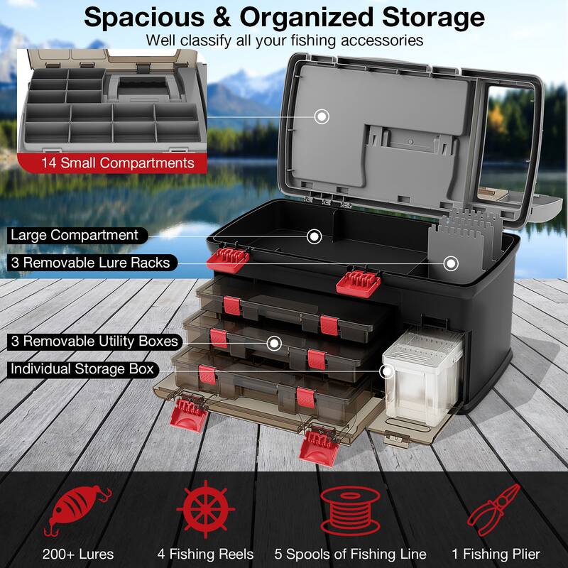 Gymax 5 Layers Fishing Tackle Box w/ Dividers & Top Storage 3