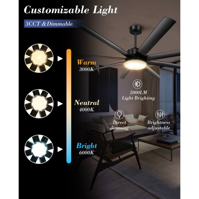 72 in. Matte Black Indoor/Outdoor Large Ceiling Fans with Light Kit and Remote Control, 6-Reversible Blades and 6 Speeds