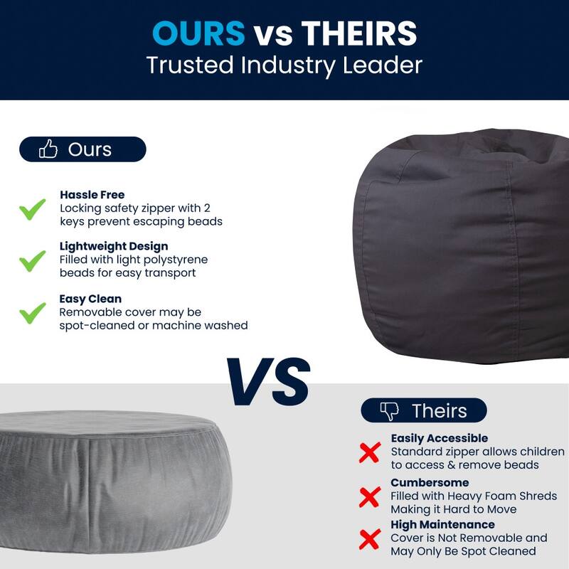 Small Refillable Bean Bag Chair for Kids and Teens