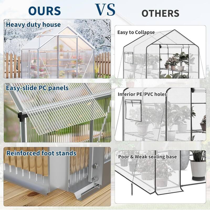 6x4FT Walk-in Polycarbonate Greenhouse for Outdoors Winter Gardening, Silver
