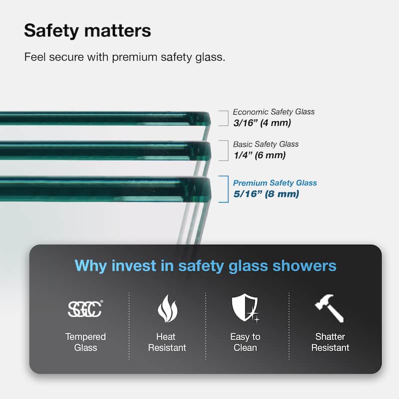 Ove Decors 15SGP-SELB72 Selby 74" High x 72" Wide Sliding Frameless
