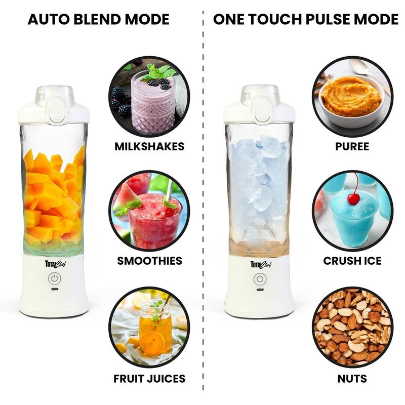 Total Chef Cordless Portable Blender, 20 oz (600 mL) Personal Blender, USB Rechargeable, White