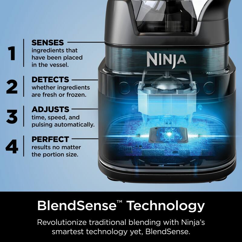 Ninja TB201 Detect Power Blender Pro with BlendSense Technology
