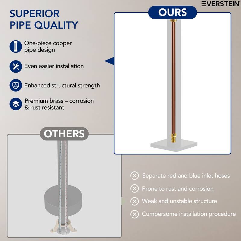 Floor Mount Freestanding Tub Filler with Handshower,Single Handle Bathtub Faucet