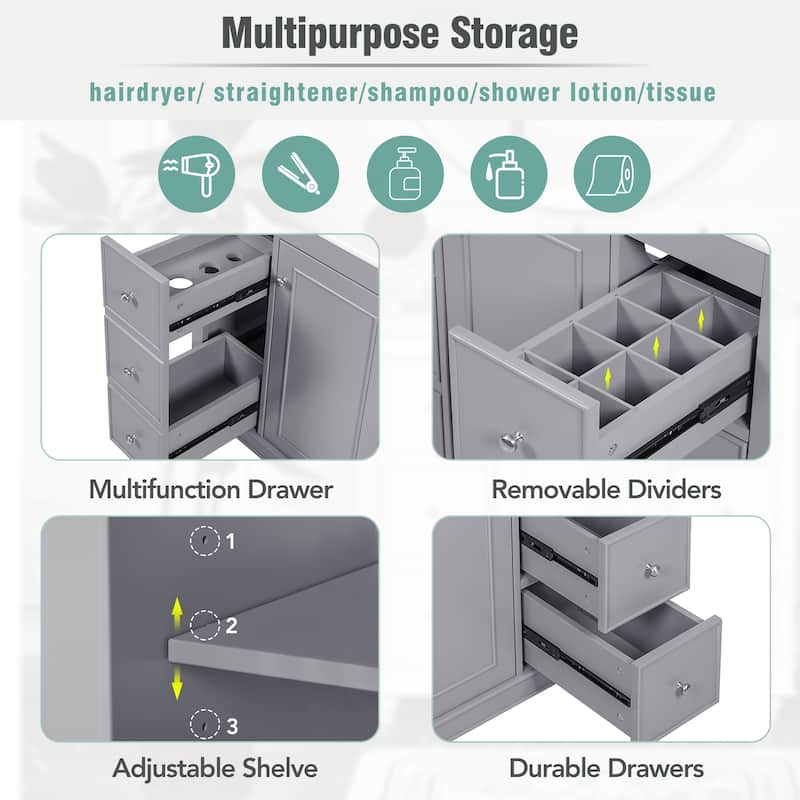 GDFStudio - Mario 36" Bathroom Vanity Cabinet with 4 Drawers and 1 Soft-Close Door