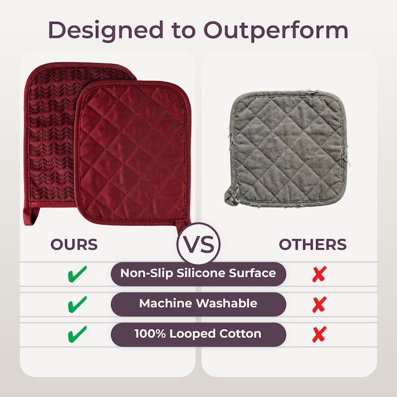 Pot Holder Set With Silicone Grip, Quilted And Heat Resistant (Set of 2) By Windsor Home