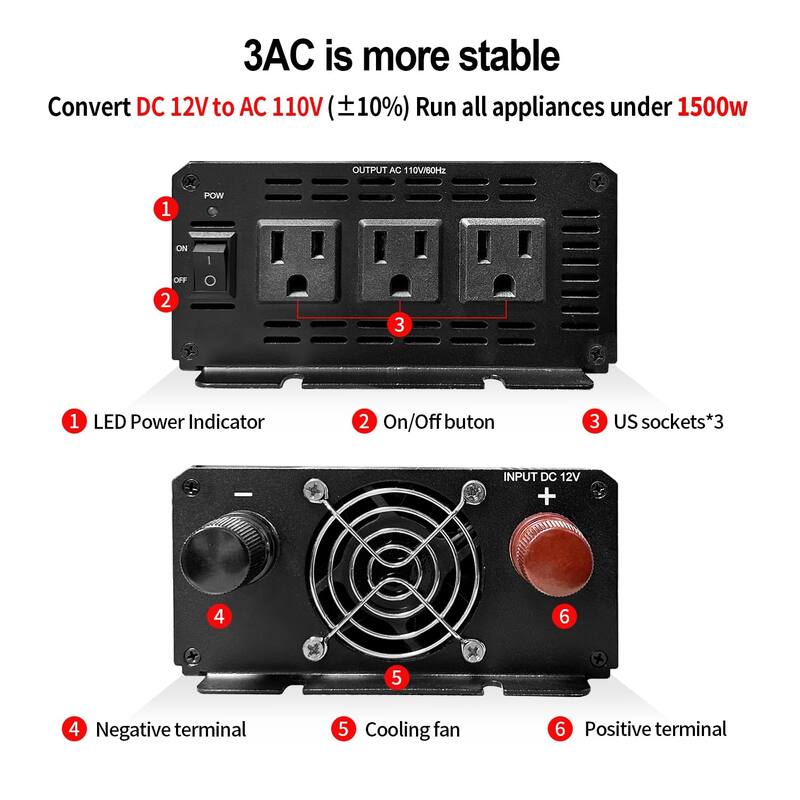 1500W Power Inverter 12V To 110V，Dc Ac 3 AC Outlets，1500 