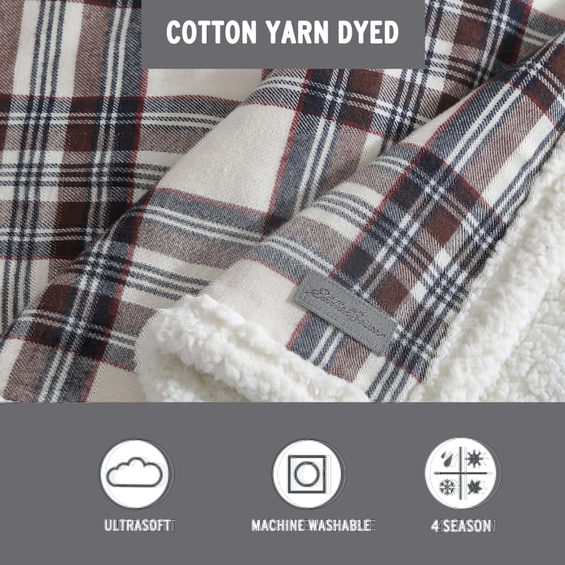 Eddie Bauer Flannel Sherpa Throws