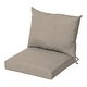 preview thumbnail 45 of 46, ARDEN Olefin Outdoor 21 x 21 in. Dining Chair Cushion Set Natural Tan