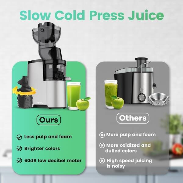Masticating Juicer Machines, 3.5inch (88mm) Powerful Slow Cold Press