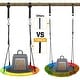 preview thumbnail 18 of 22, Trekassy 700lb 40'' Saucer Tree Swing for Kids Adults 900D Oxford Waterproof with 2pcs Tree Hanging Straps