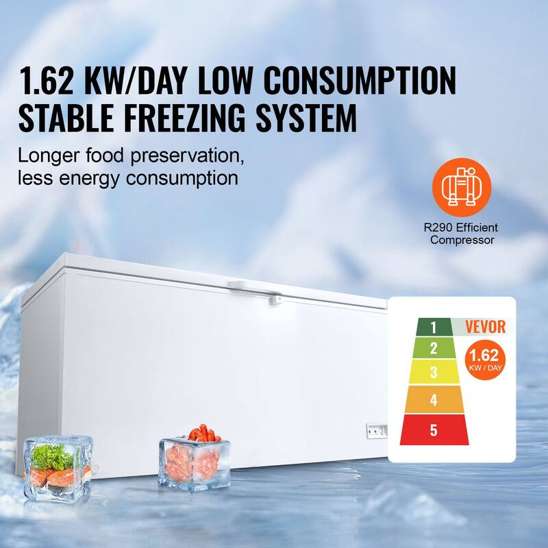 Chest Freezer, Large Deep Freezer with Split Top Double Locking Lids, Freestanding Commercial Chest Freezer