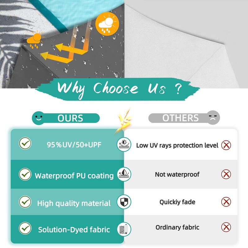 Futzca 9FT Outdoor Hanging Offset Patio Umbrella