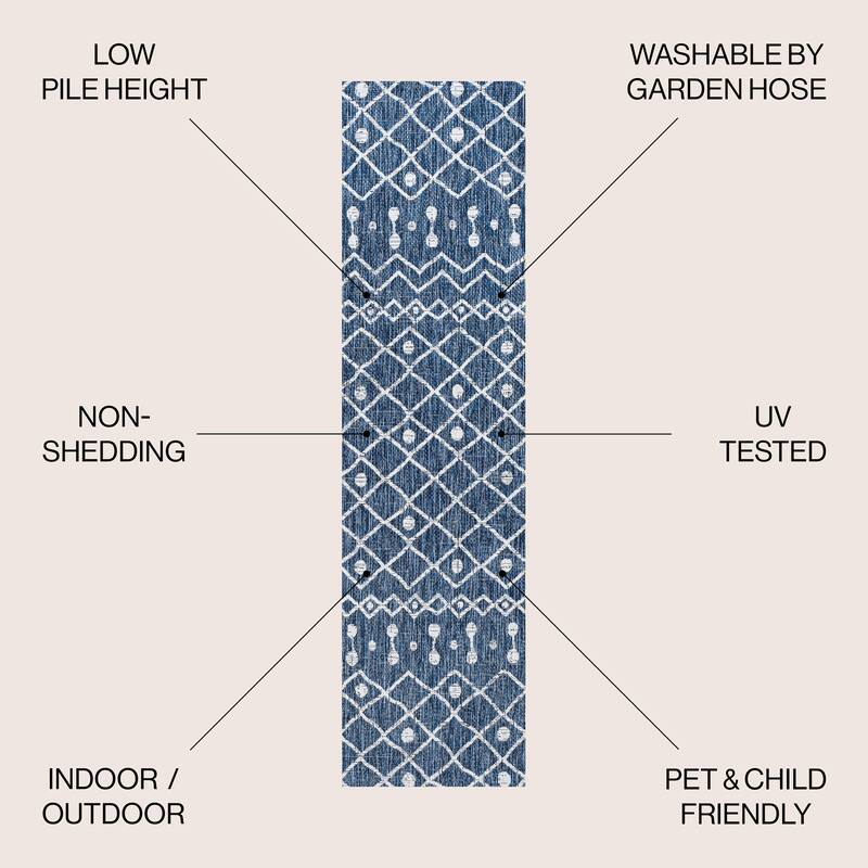 JONATHAN Y Tokay Tribal Bohemian Indoor/Outdoor Area Rug