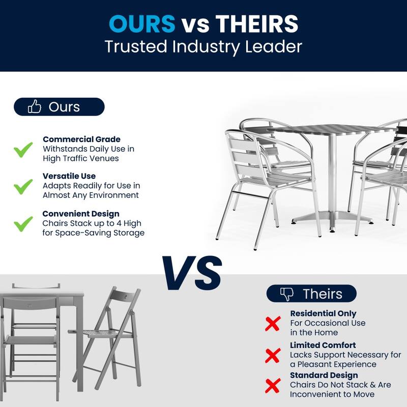 27.5" Square Aluminum Indoor-Outdoor Table Set