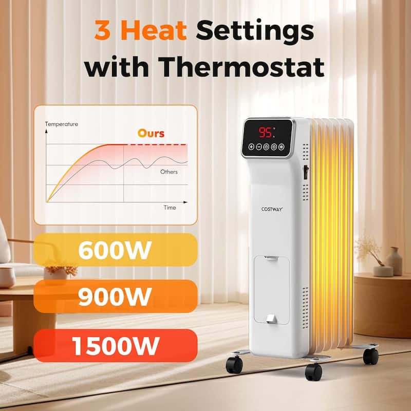 Portable Oil Filled Radiator Heater Electric Space Heater