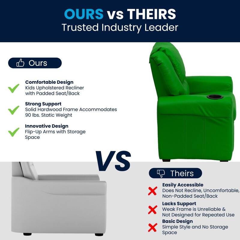 Contemporary Kids Recliner with Cup Holder and Headrest - 24"W x 21.5" - 36.5"D x 27"H