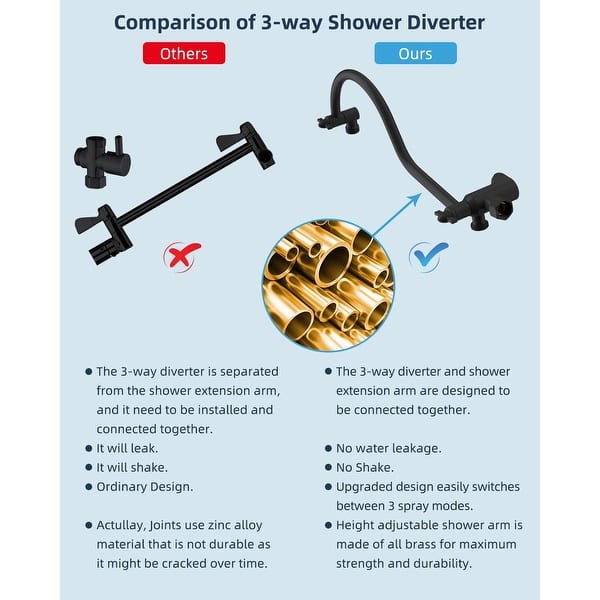 HOMVIVA® All Solid Metal 3-Way Shower Arm Diverter Valve With 16 Inch